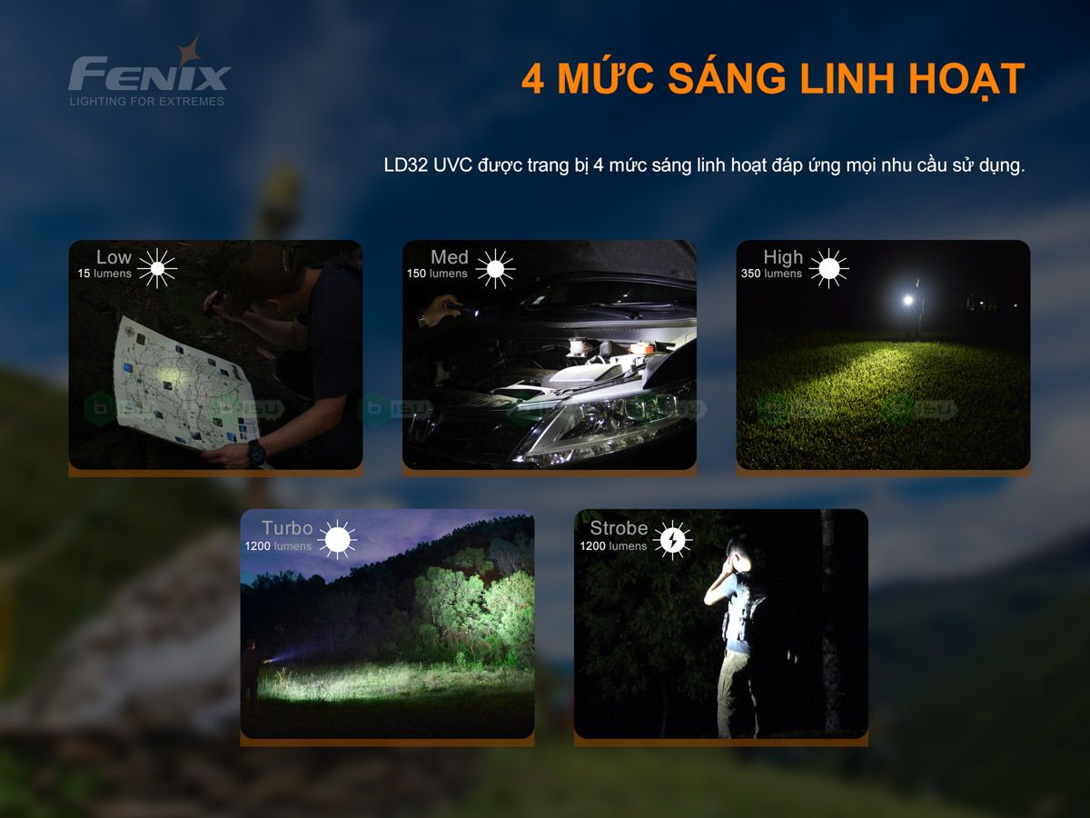 FENIX LD32 UVC DISINFECTING FLASHLIGHT