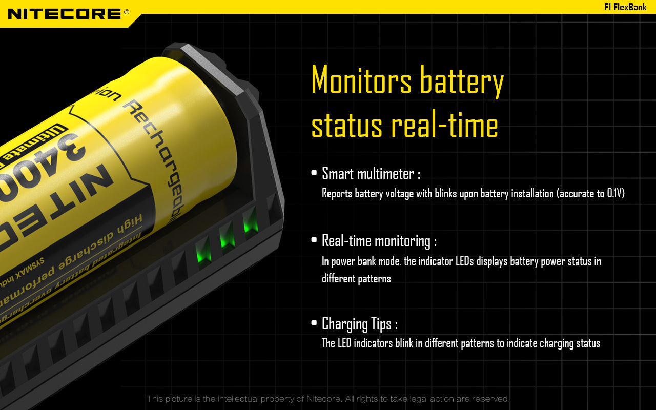 F1 Flexible Power Bank Nitecore
