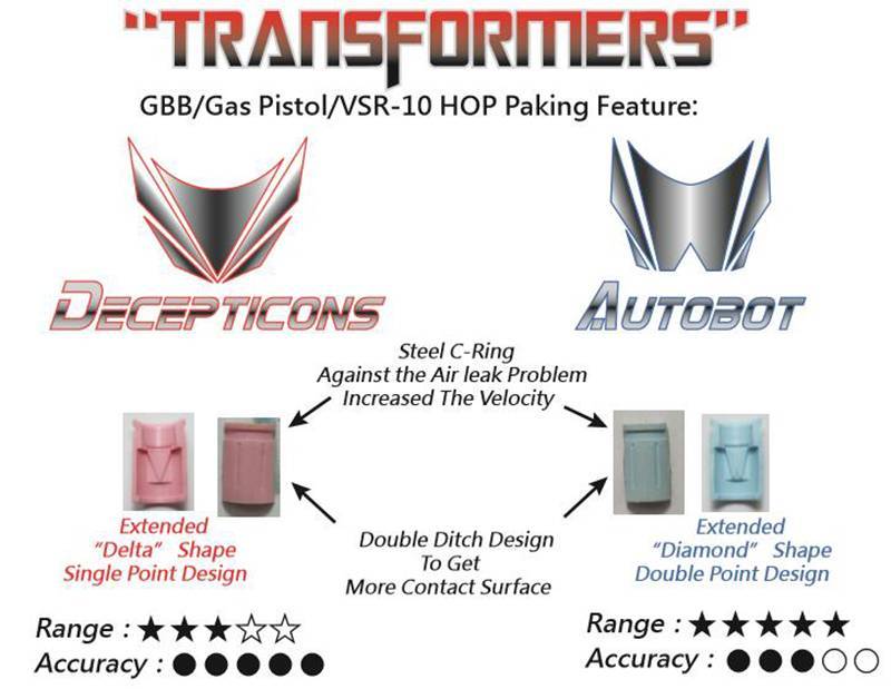 Maple leaf Autobot Hop Bucking 60º