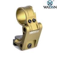 UT fast ftc ap magnifier mount Black wadsn TAN