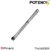 Spring THUNDER 100m/s TOP Potency®