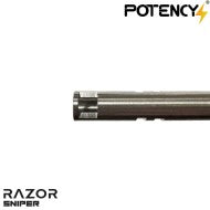 Potency Razor Inner 6.03 MM AEG 363 MM
