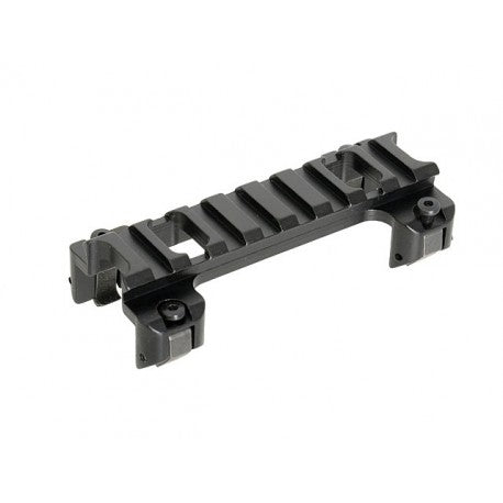 ACM Mount Rail for MP5/G3