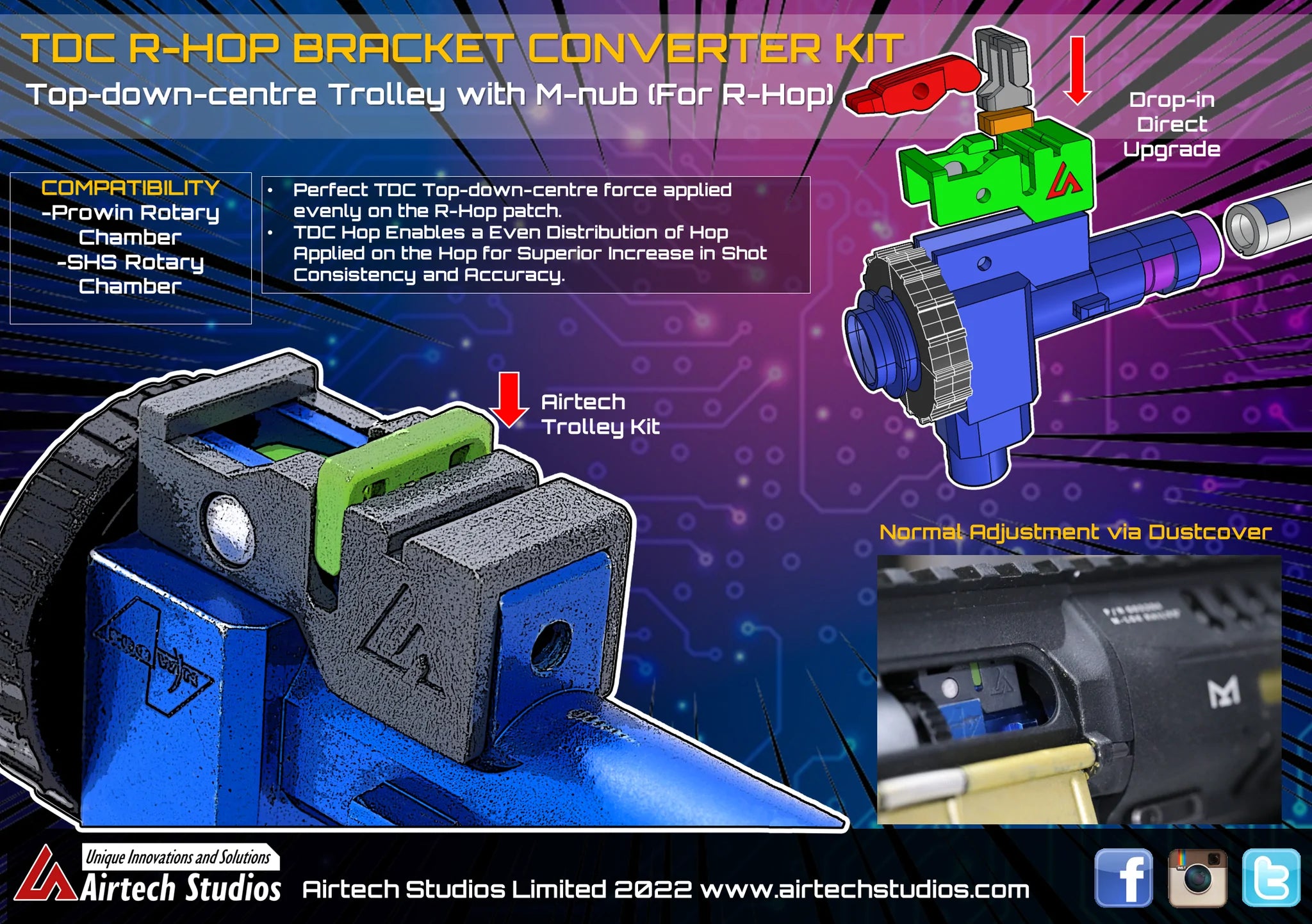 AIRTECH STUDIOS Prowin M4 TDC Bracket Converter Kit (R-HOP/FLAT-HOP)