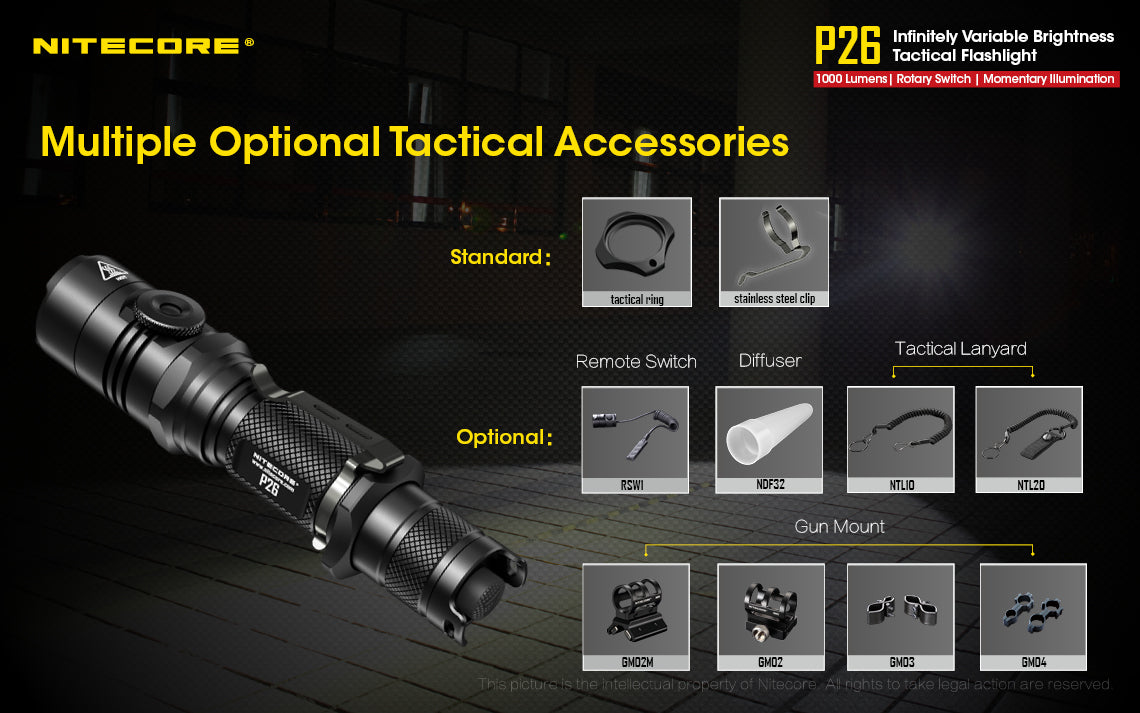 P26 Precise Tactical (Nitecore)