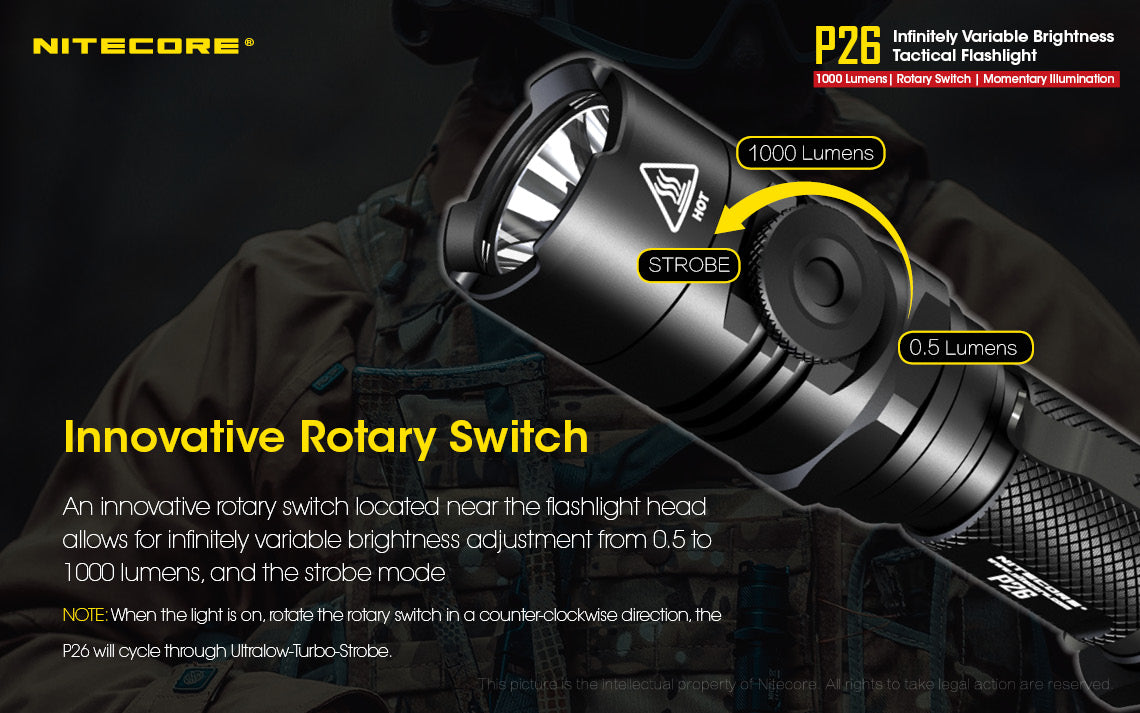 P26 Precise Tactical (Nitecore)