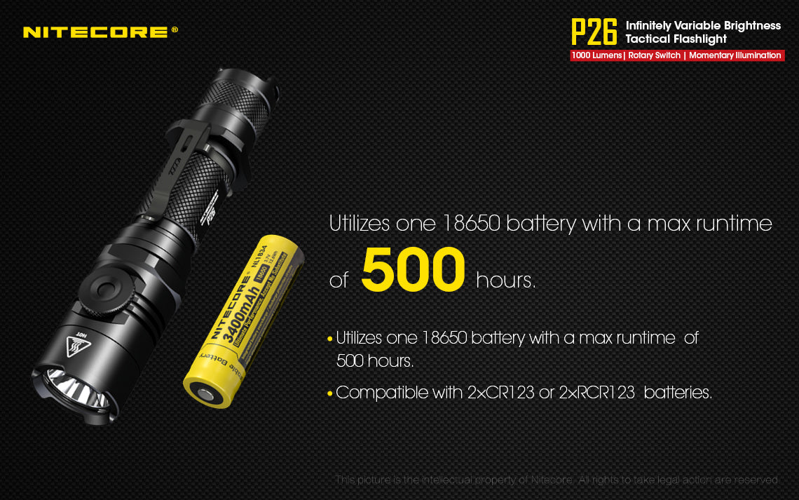 P26 Precise Tactical (Nitecore)